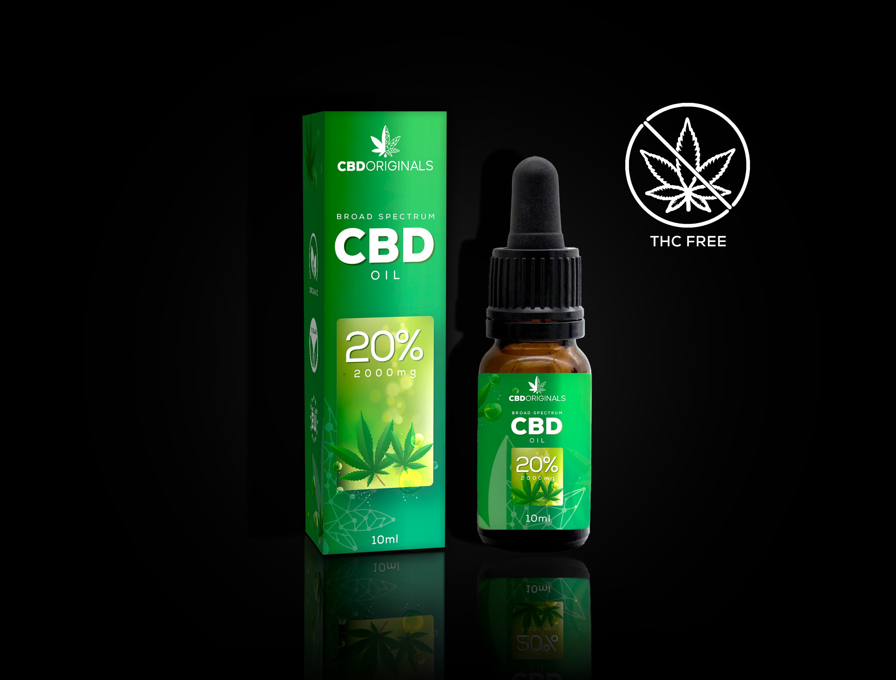 CBD Oil Broad Spectrum 20% – cbdoriginalsofficial